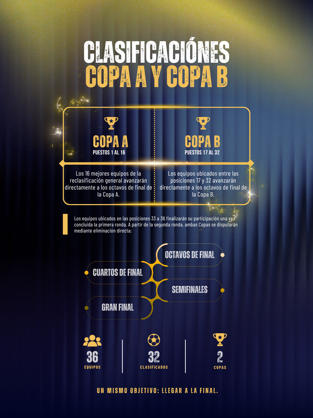 Torneo CASB Acción 4